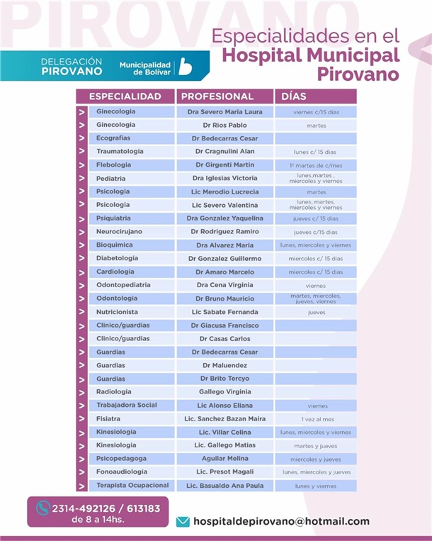 pirovano espe.
