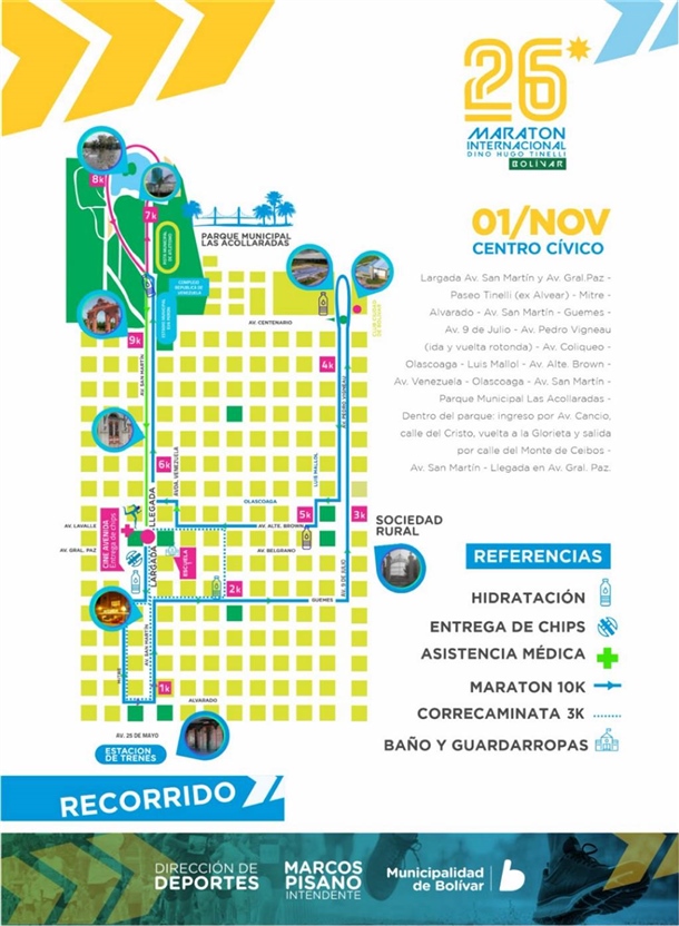 circuito
