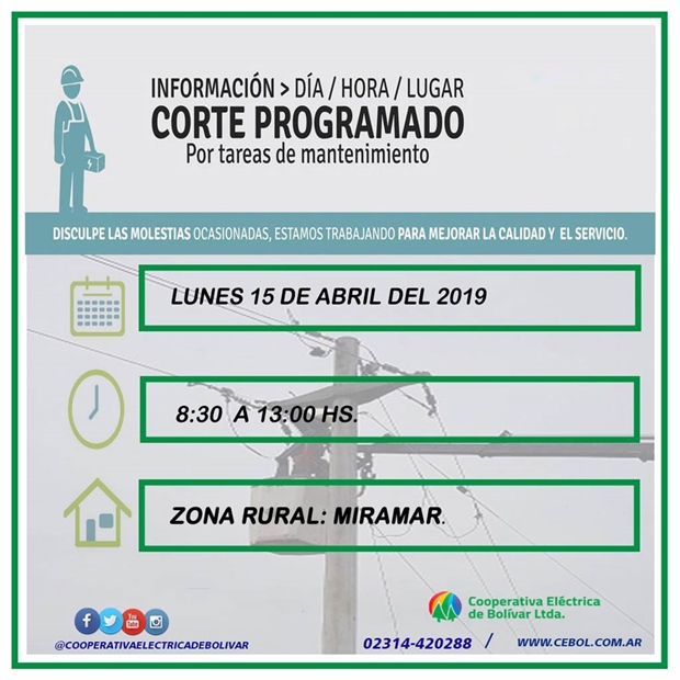 corte Miramar 15-04-2019