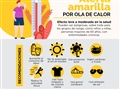 Radio Federal - Actualidad - RECOMENDACIONES PARA CUIDARSE DE LAS ALTAS TEMPERATURAS