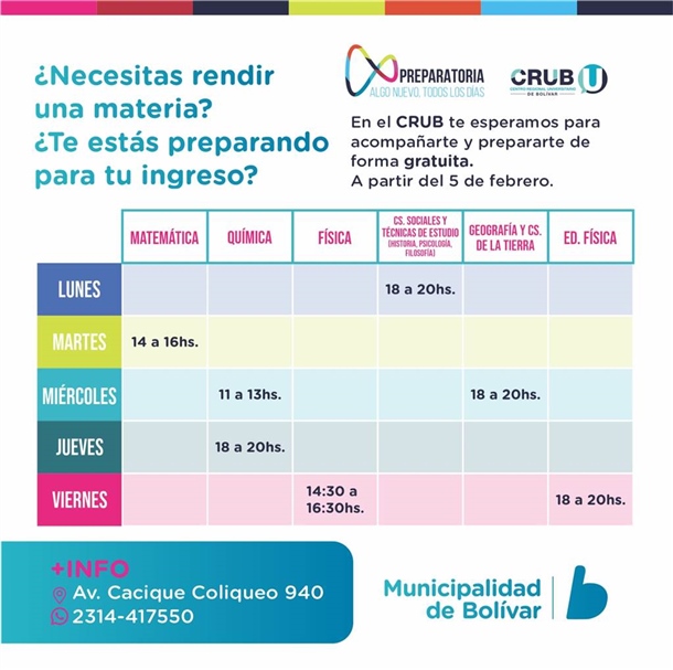 materias