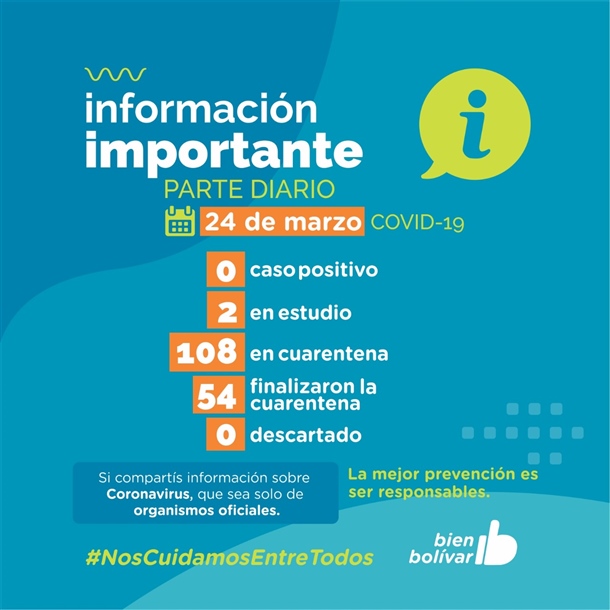 flyerparte