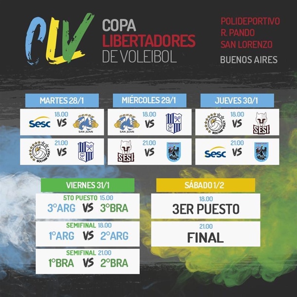 libertadores 1