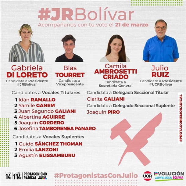 Lista de Candidatos Evolución Radical - Protagonismo Radical - Juventud