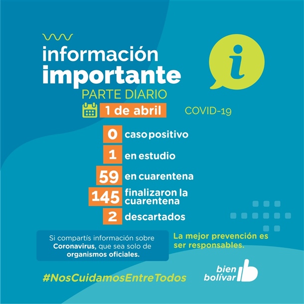 parte
