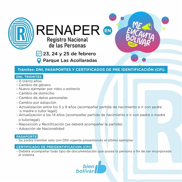 RENAPER