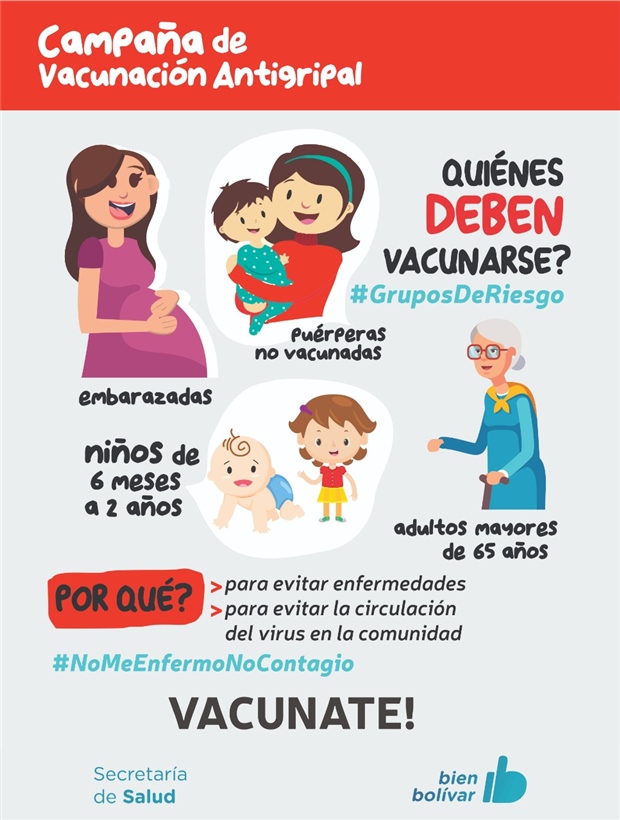 vacunación