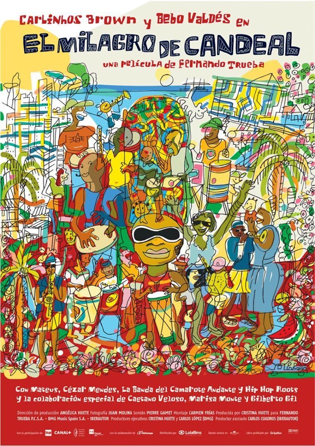 el milagro de candela