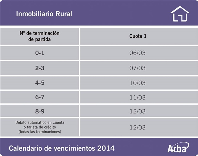inmobiliario rural 2014.jpg